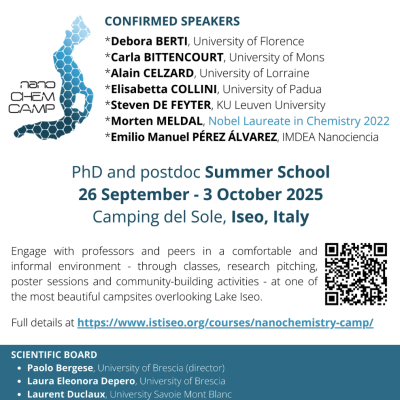 Second edition of Nanochemistry Camp